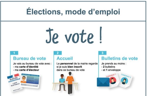 Élections Municipales 2020 – 2e Tour : l’accès au vote des personnes handicapées facilité !